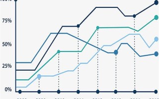 广西尾货批发一手货源实拍