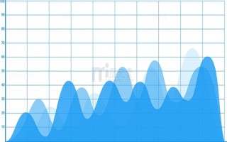 厂家直销重庆一手货源批发